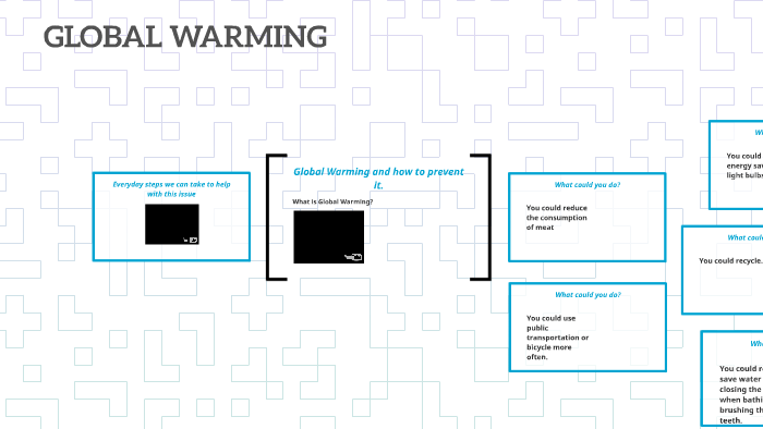 Global Warming and how to prevent it. by Esteban Arango on Prezi