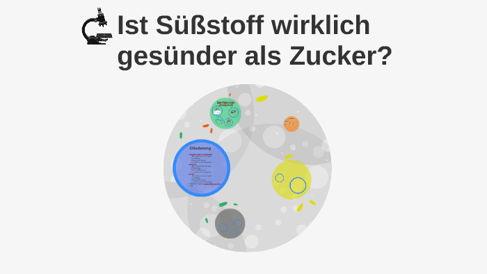 Süßstoff Oder Zucker Was Ist Gesünder prezi.com