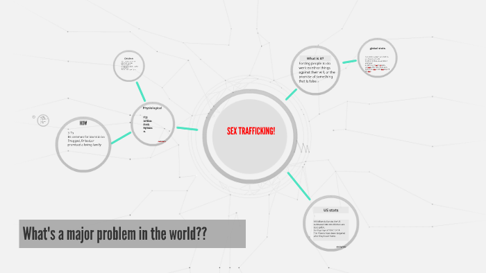 Wolrd Problem Whats a major problem in the wolrd by cienna evans on Prezi