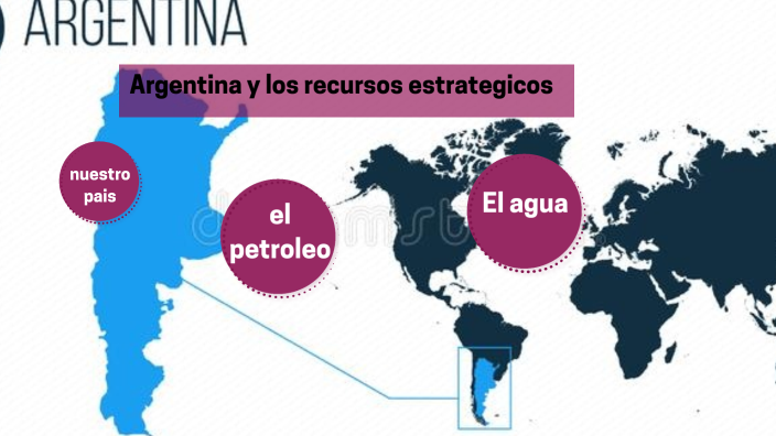 argentina by Candela Caloggi on Prezi