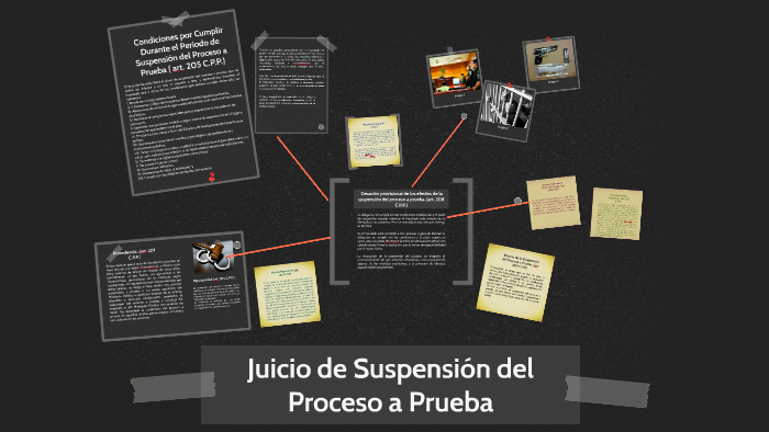 Juicio De Suspensión Del Proceso A Prueba By Jessica Vanessa Aguirre ...