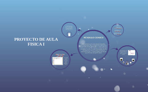 PROYECTO DE AULA by on Prezi