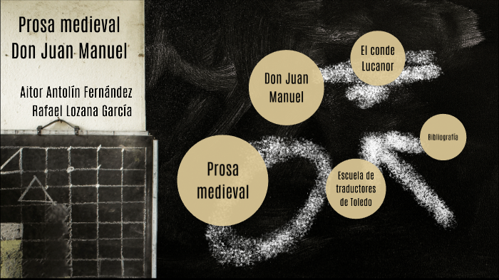 Prosa Medieval Y Don Juan Manuel By Rafael Lozana García On Prezi