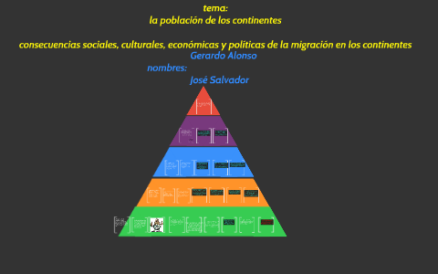 la poblacion de los continentes by Gerardo Gallegos
