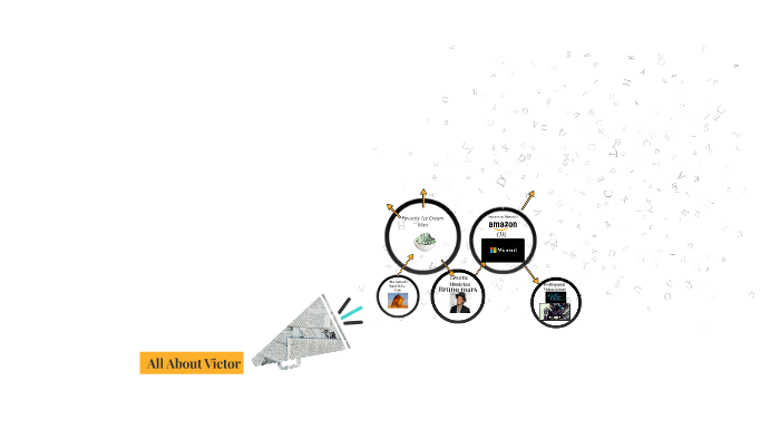 All About Victor by victor bachour on Prezi