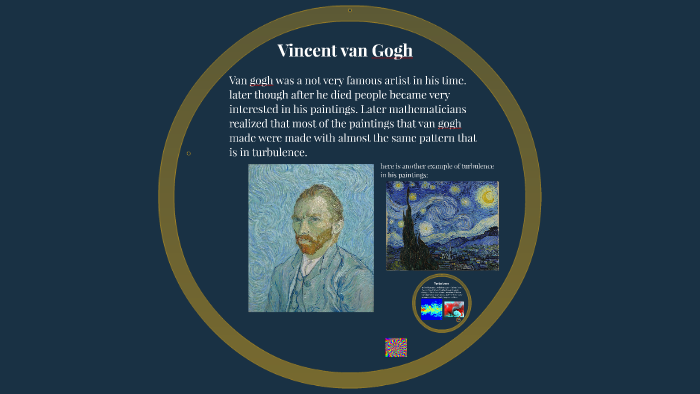 Math in Vincent Van Gogh by Natalie Chahin on Prezi