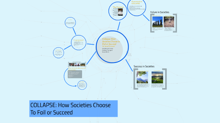 COLLAPSE: How Societies Choose To Fail or Succeed by Michelle Mc on Prezi