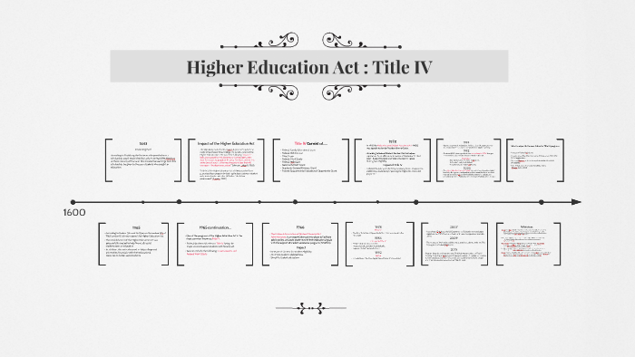 higher education act title ix