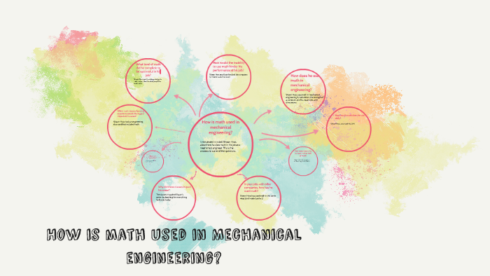 How Is Math Used In Mechanical Engineering