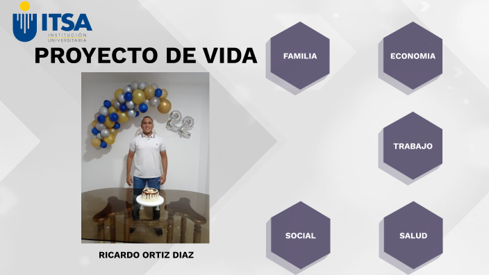 PROYECTO DE VIDA by Ricardo Ortiz Diaz on Prezi