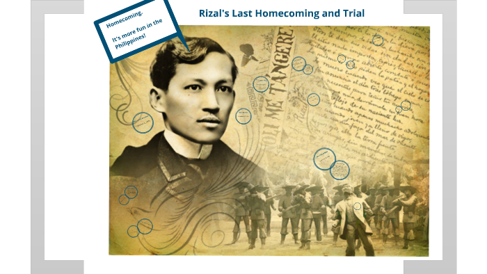 Rizals Last Homecoming And Trial By Gessa Lyka Eisma On Prezi 5866