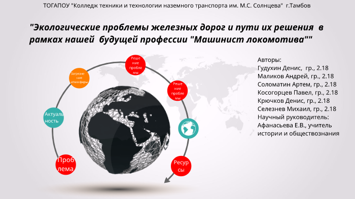 Колледж наземного транспорта солнцево. Техника и технологии наземного транспорта. Техника и технологии наземного транспорта что за профессия. Техника и технологии наземного транспорта кем работать. Техника и технологии наземного транспорта формулы.