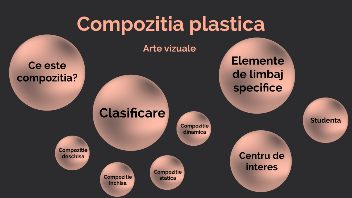 Compozitia plastica-Balan Ana-Maria by Ana-maria Balan on Prezi