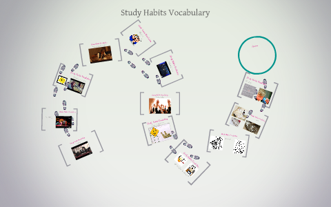 Study Habits Vocabulary by Kristen L on Prezi