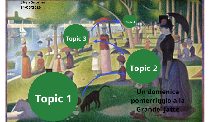 Georges Seurat, Una domenica pomeriggio alla Grande-Jatte by sabrina
