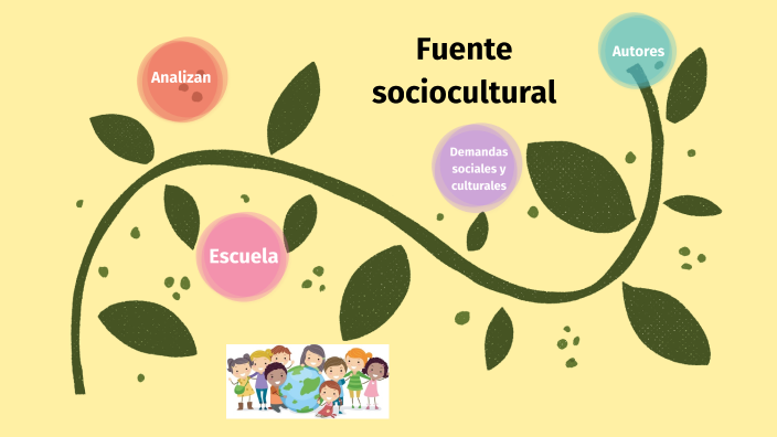 Fuentes sociocultural by Raúl Estrada on Prezi