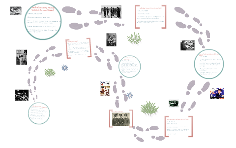 The role of women during WWII by Theresa Do on Prezi