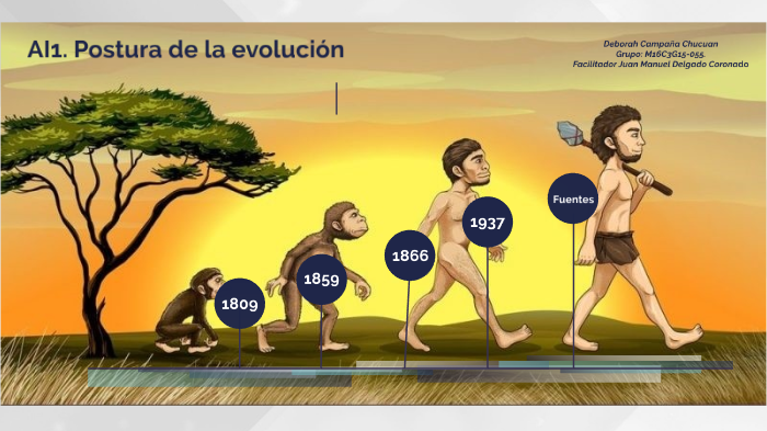 AI1.Posturas de la evolución. by Crystal Campaña Chucuan on Prezi