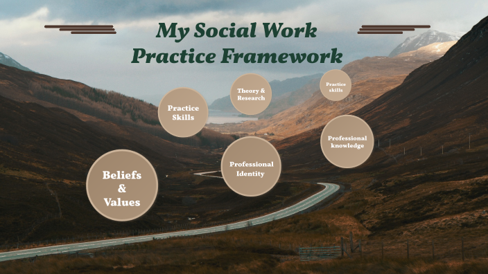 social work practice framework essay