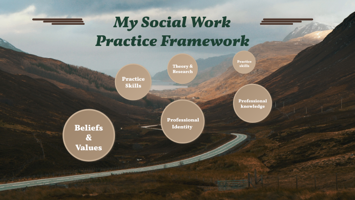 social-work-practice-framework-by-eliza-digney-on-prezi