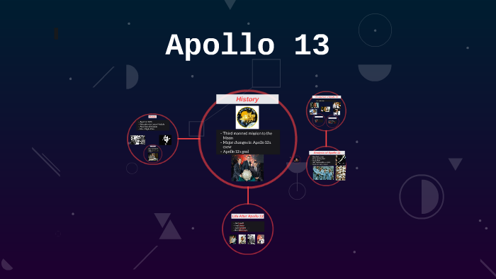 Apollo 13 by Jacqueline Bauer on Prezi