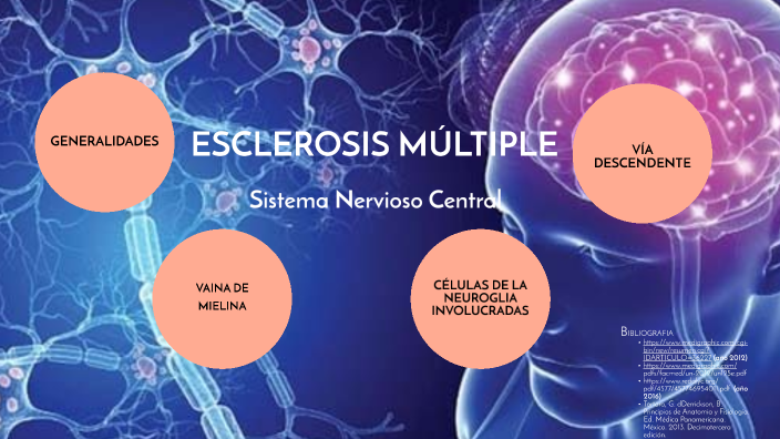 Esclerosis Multiple by Agus Chocobar
