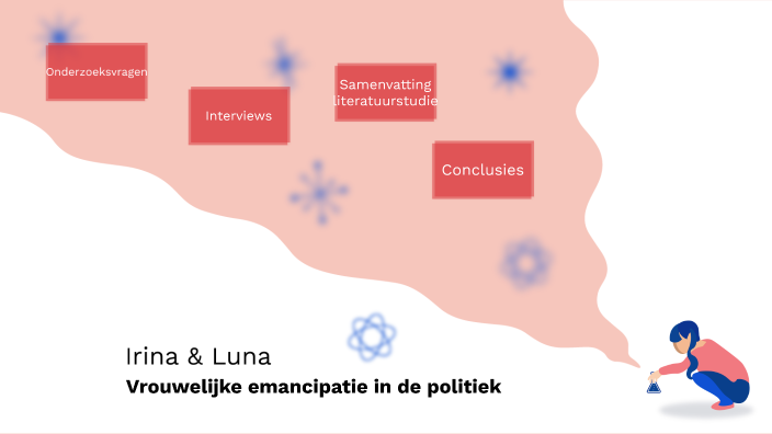 Wat is de evolutie van de vrouwelijke politieke participatie doorheen
