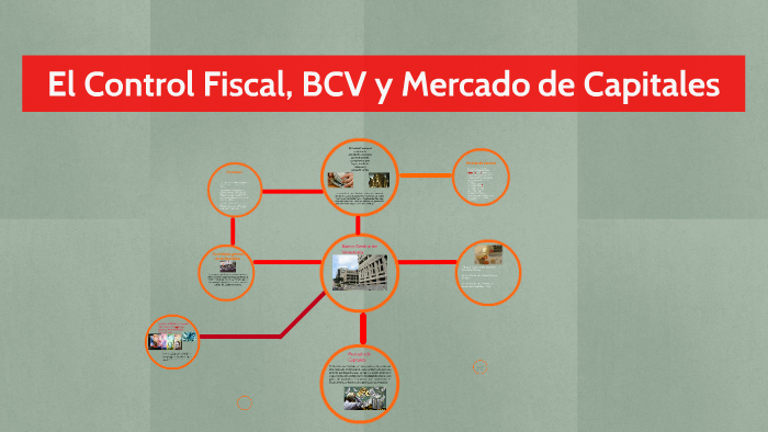 El Control Fiscal, BCV y Mercado de Capitales by Yulibeth Ramirez on Prezi