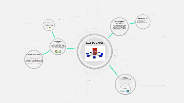 BASE DE DATOS by angela martinez sandoval on Prezi