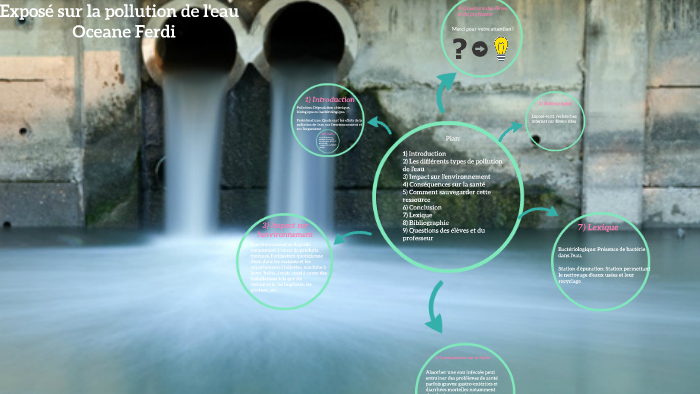 Exposé sur la pollution de l'eau by Nadia FERDI on Prezi