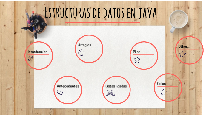 Estructuras de datos en Java by hernandez david on Prezi