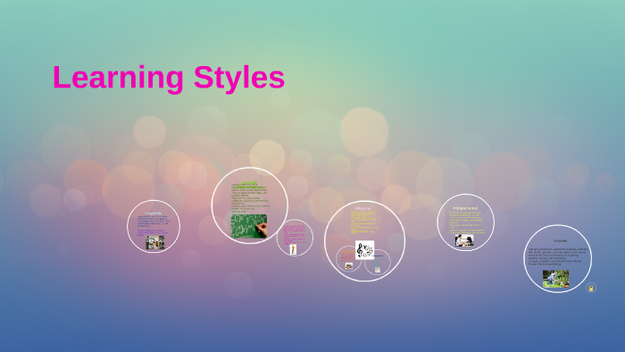 Learning Styles by Janith Scott on Prezi