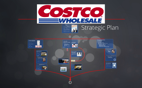 costco small business plan