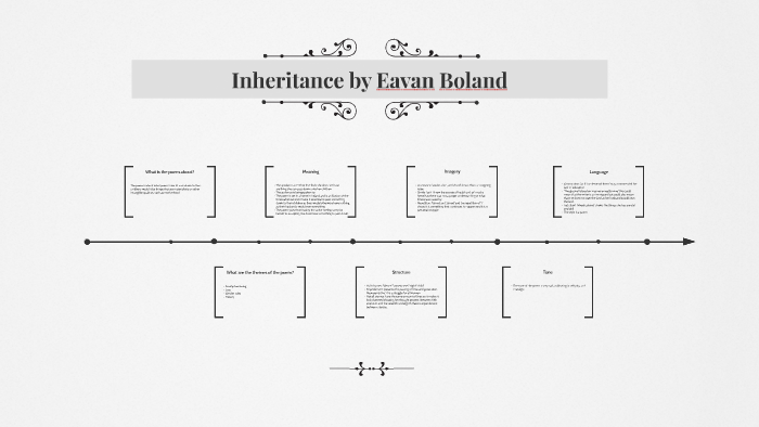 Eavan Boland Inheritance Inheritance by Eavan Boland by lemelemalie Rasmussen on Prezi