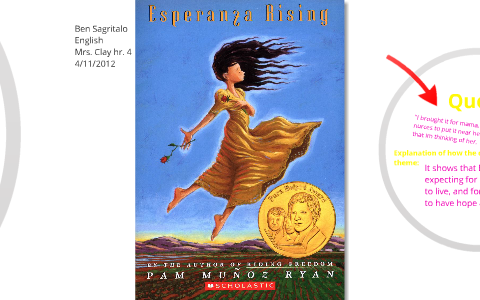 esperanza rising book report ideas