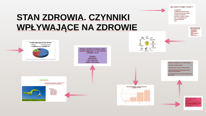 How To Add Line In Word Doc