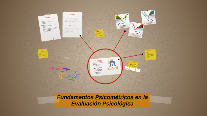 Fundamentos Psicométricos En La Evaluación Psicológica By Sara Montiel On Prezi Next 4966