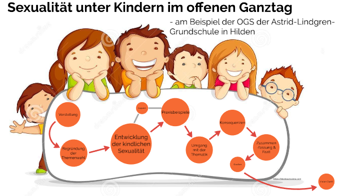 Kindliche Sexualität By On Prezi 5945