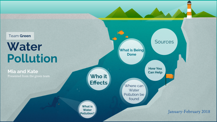 Water Pollution by Mia Galrao on Prezi