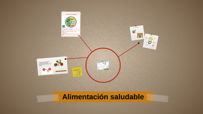 Alimentación saludable by Anabella Maria on Prezi
