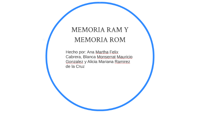 Memoria Ram Y Memoria Rum. By Ana Martha Felix Cabrera On Prezi