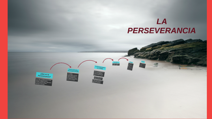 LA PERSEVERANCIA by david siguenza on Prezi