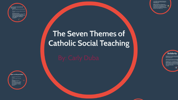 The Seven Themes Of Catholic Social Teaching By Carly D