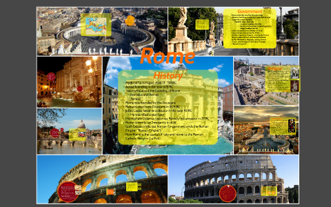 Ancient Rome by Luke Raffaelle on Prezi