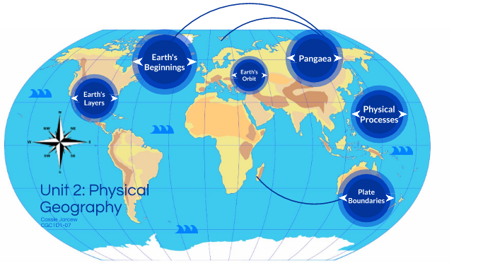 Geo Mind Map by Cassie Jarcew on Prezi