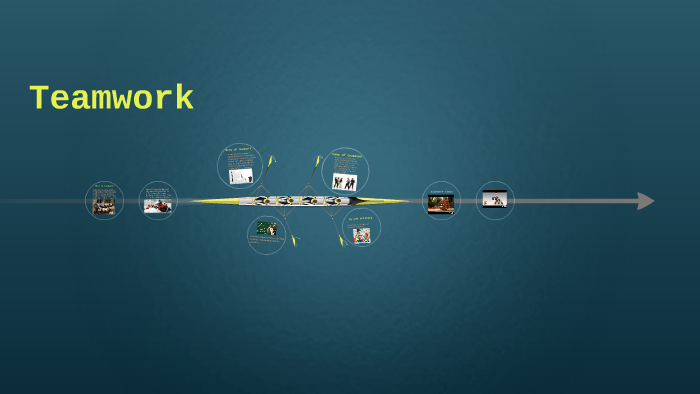 Teamwork by velma garcia on Prezi