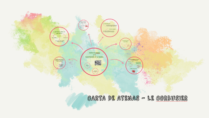 CARTA DE ATENAS - LE CORBUSIER by Julia y Lucha BPs on Prezi