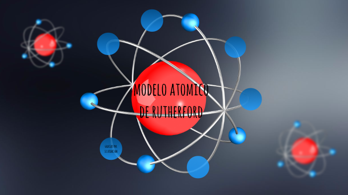 modelo atomico de rutherford by ana franco