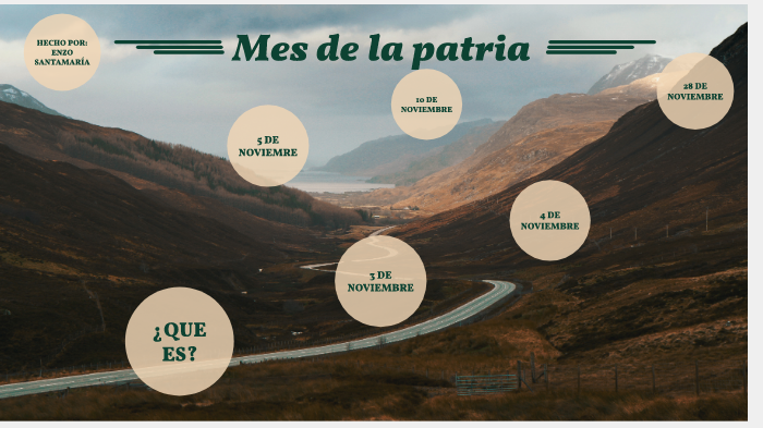 mes de la patria by ENZO SANTAMARÍA on Prezi