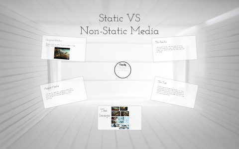 Static VS Non Static Media by Michele Giampaolo on Prezi